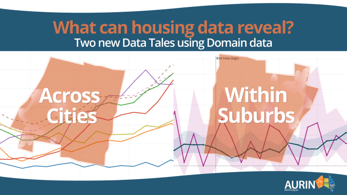 Two ways to explore housing markets with Domain data cover